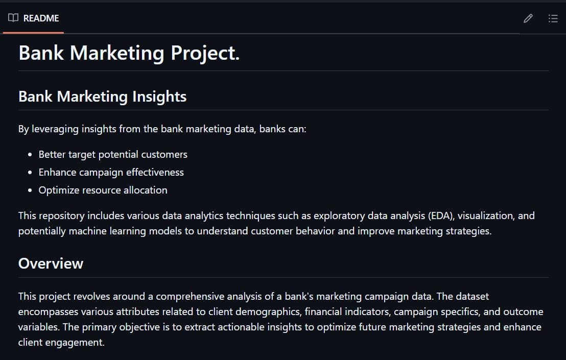 Image of Bank Marketing Campaign Prediction