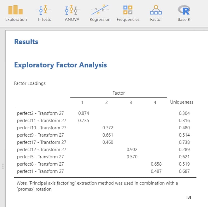 Image of Data Analysis using Factor analysis and Linear Regression