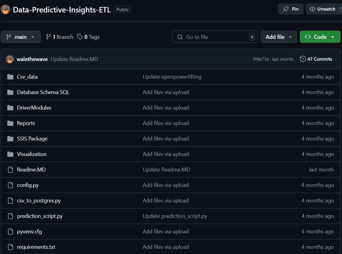 Image of Data Predictive Insights ETL